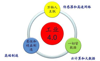 4.0(1).gif