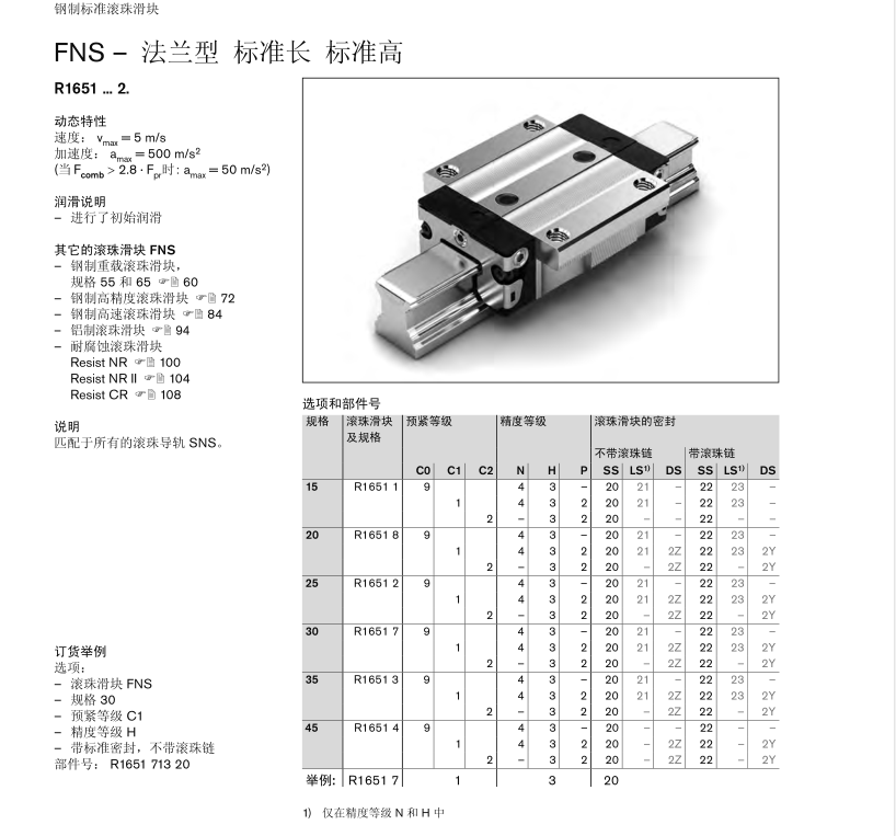R165121420 <a href=http://www.ftfw.com.cn/ target=_blank class=infotextkey>力士樂</a><a href=http://www.ftfw.com.cn/ target=_blank class=infotextkey>滑塊</a>