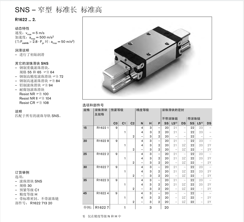 R162281420 20規(guī)格<a href=http://www.ftfw.com.cn/ target=_blank class=infotextkey>滑塊</a>