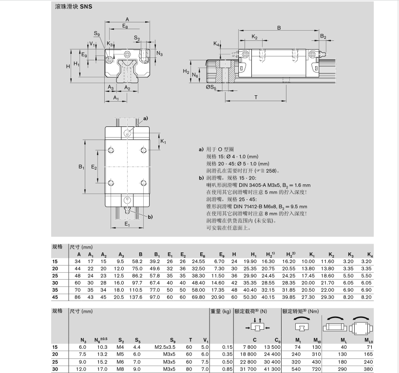 R162229420<a href=http://www.ftfw.com.cn/ target=_blank class=infotextkey>力士樂(lè)</a><a href=http://www.ftfw.com.cn/ target=_blank class=infotextkey>滑塊</a>，滾珠滑塊