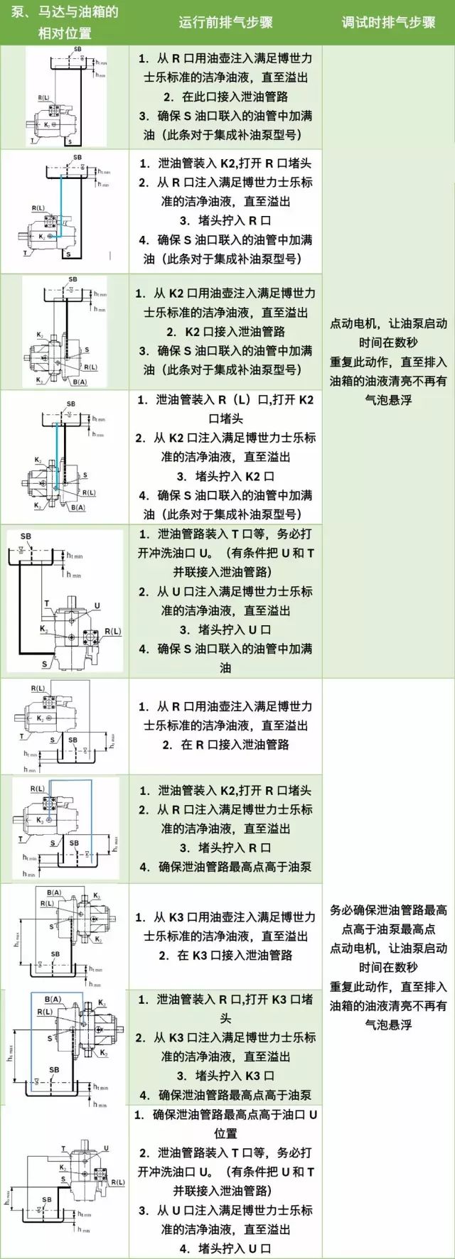 <a href=http://www.ftfw.com.cn/ target=_blank class=infotextkey>力士樂</a>馬達(dá).jpg